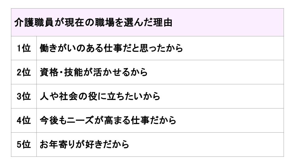 訪問介護で働くメリットとデメリットは？仕事内容や転職のポイントを解説