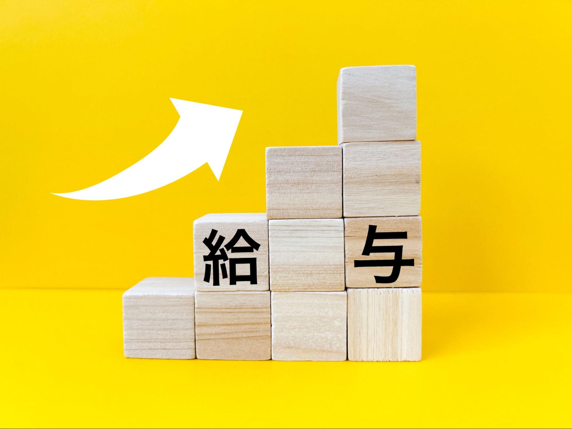 給与UP