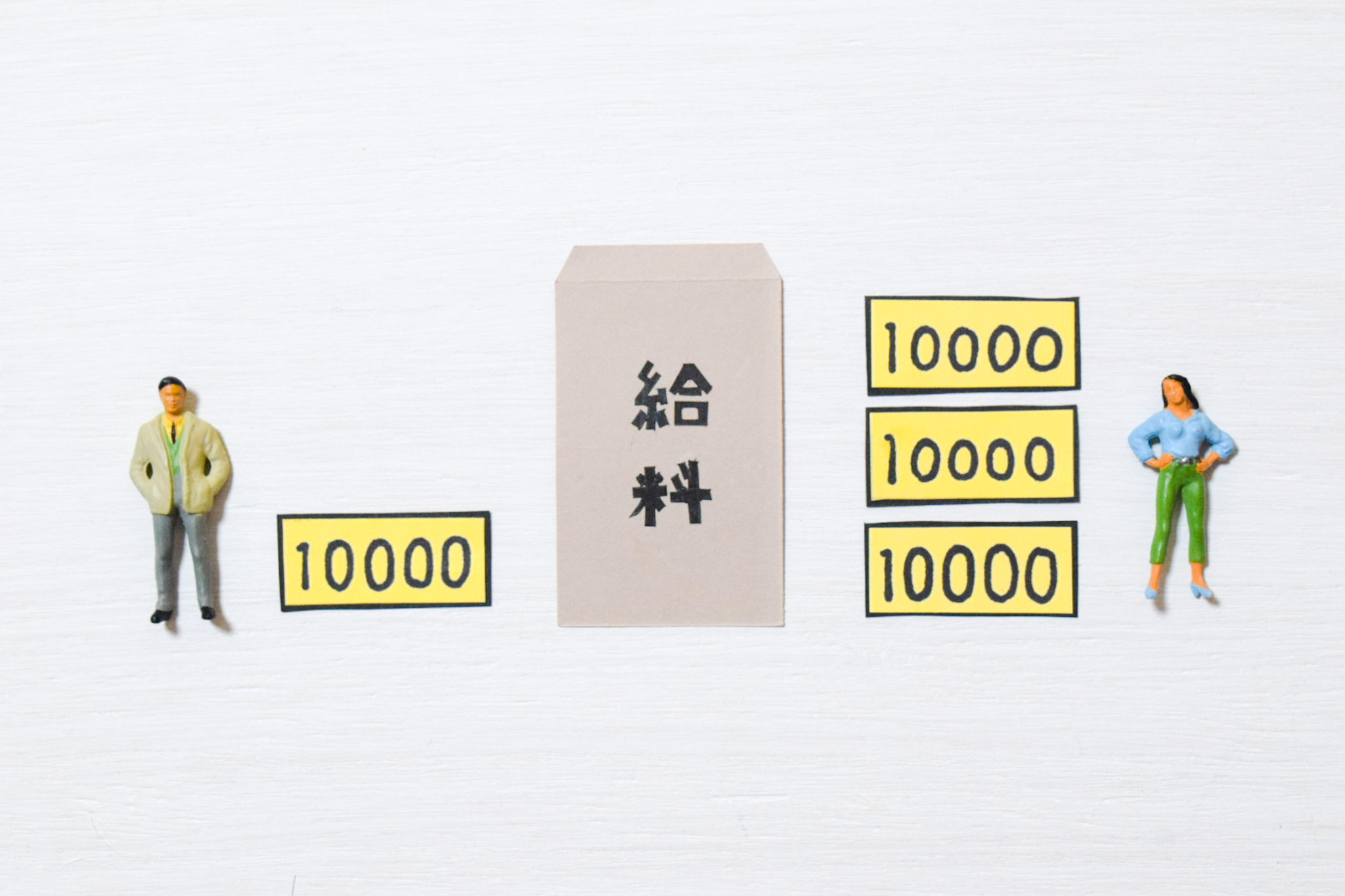 一万円 給料
