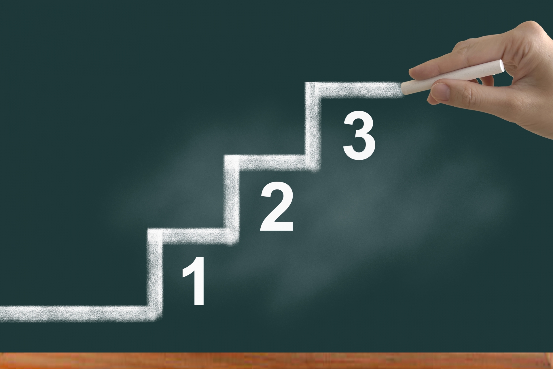 黒板に１２３のステップを描く手