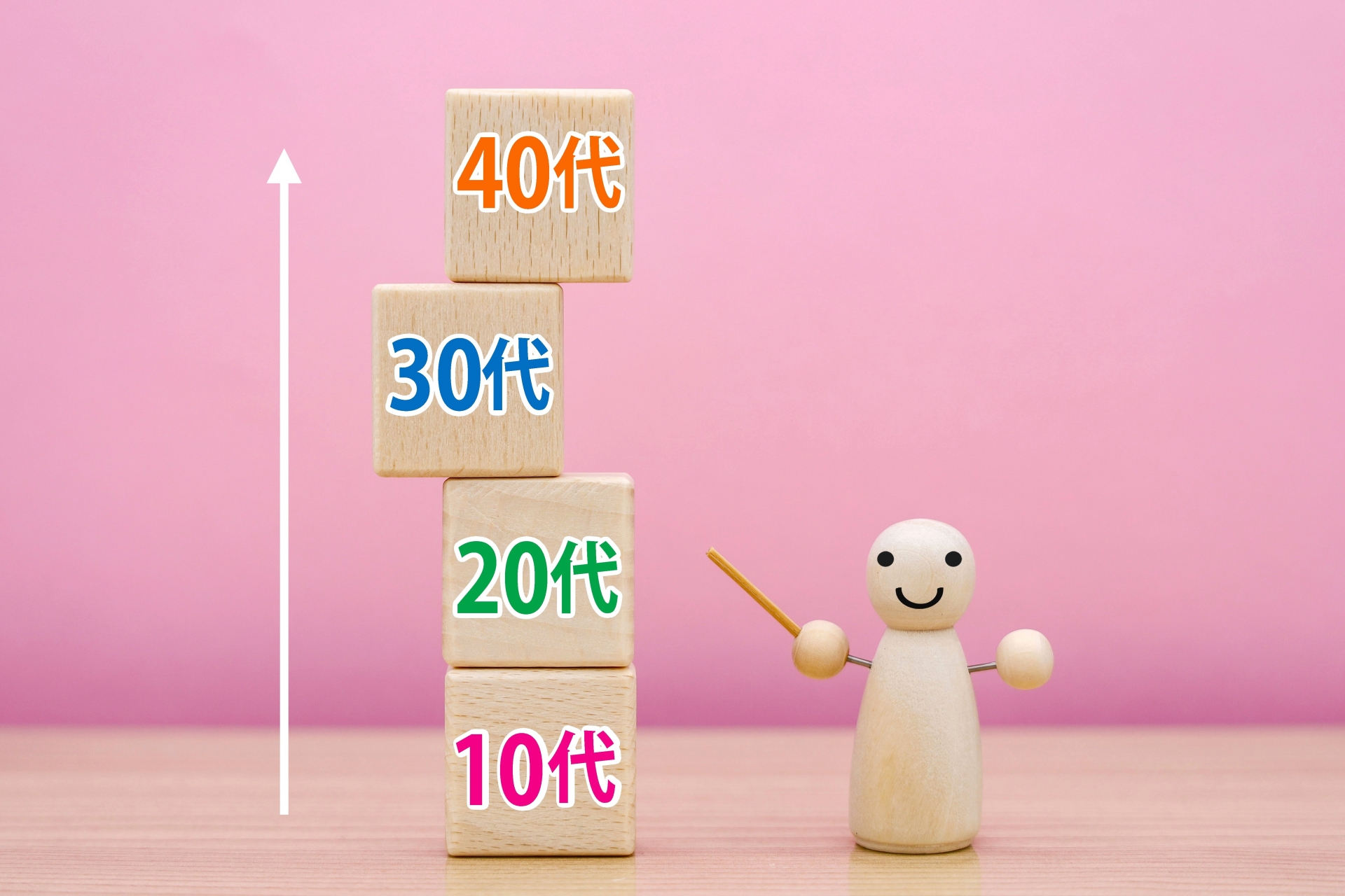 年代別キャリア＆ライフプラン