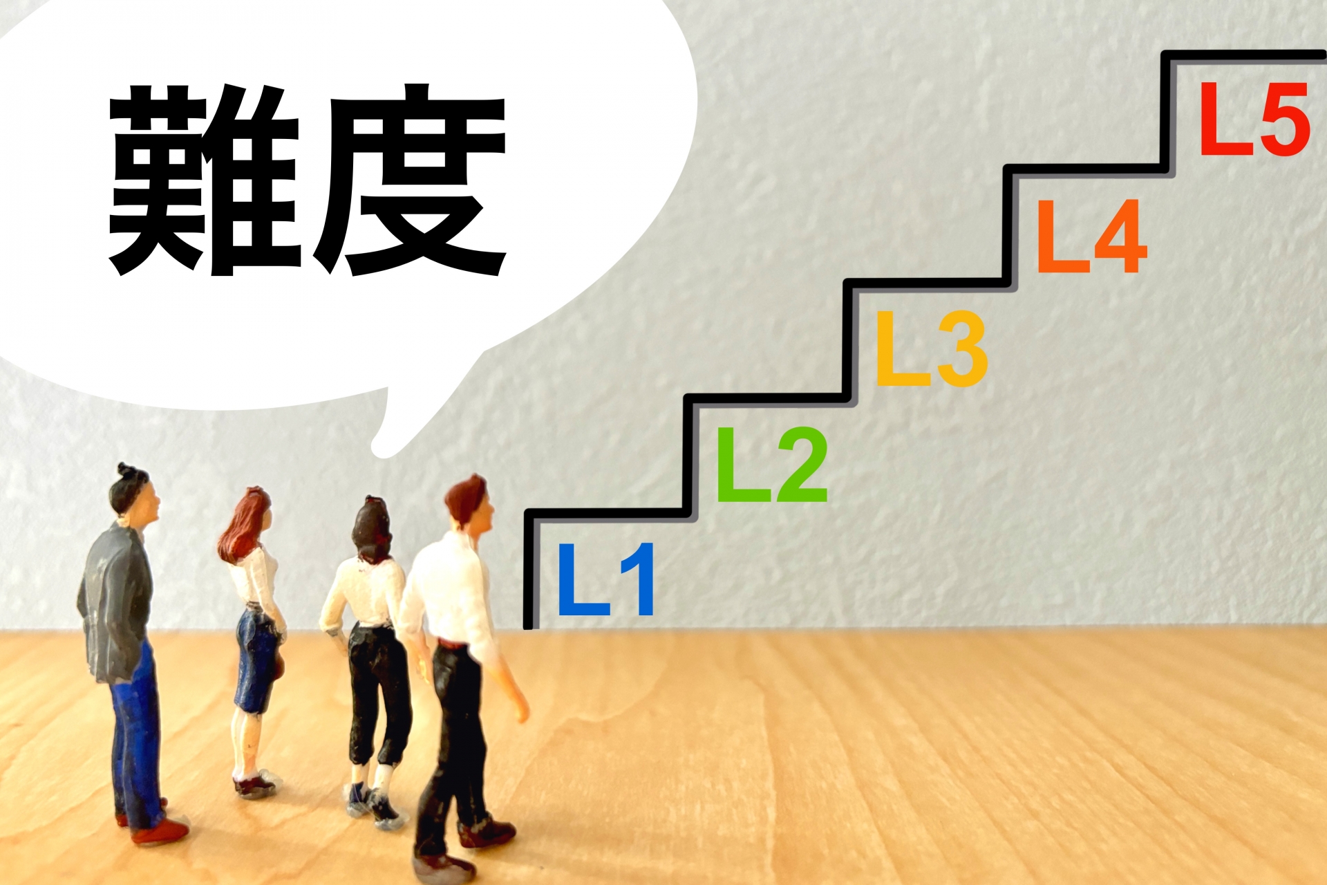 難易度のイメージ