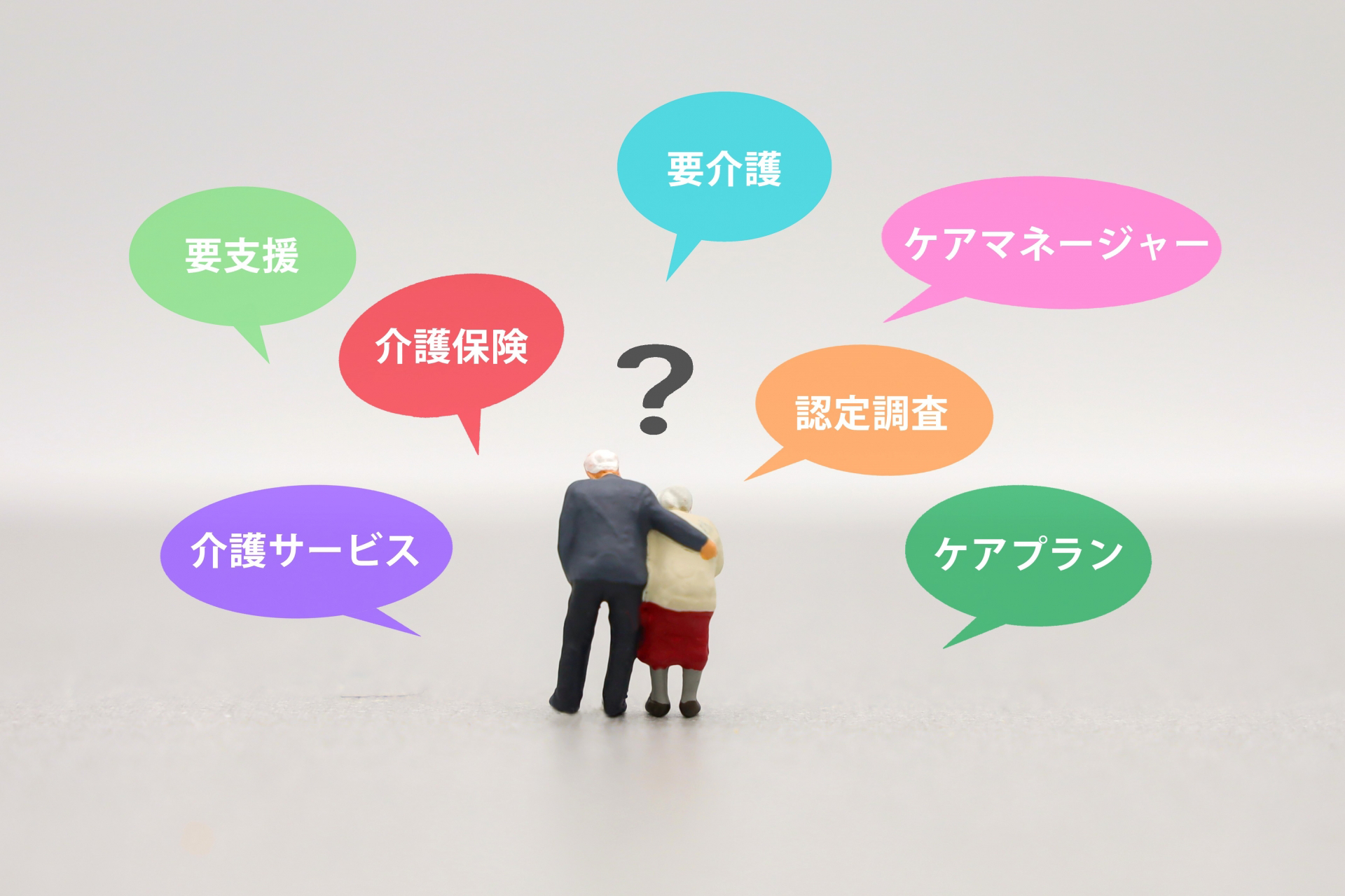 介護保険制度用語